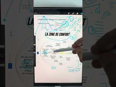 توضيح وتغيير توجه القناة