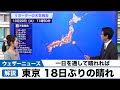 午後も秋晴れ 東京このまま晴れれば18日ぶりの晴れ