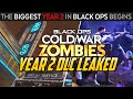 COLD WAR ZOMBIES YEAR 2 DLC LEAKED – SIX MORE SEASONS OF CONTENT! (Cold War Zombies)