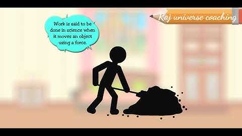 cbsc class 4 Force :  Push and Pull