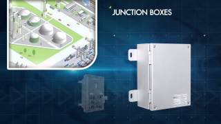 Ex Approved explosion proof solutions for most hazardous areas HD