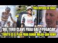 ¡SIN DEL TORO NO PODEMOS GANAR! UAE CONFIANZA TOTAL EN DEL TORO PARA VICTORIA POGACAR VAN DER POEL