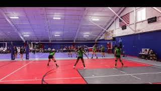 Gabbi Gaibur's Highlights OH #12 (Club Eclipse January)