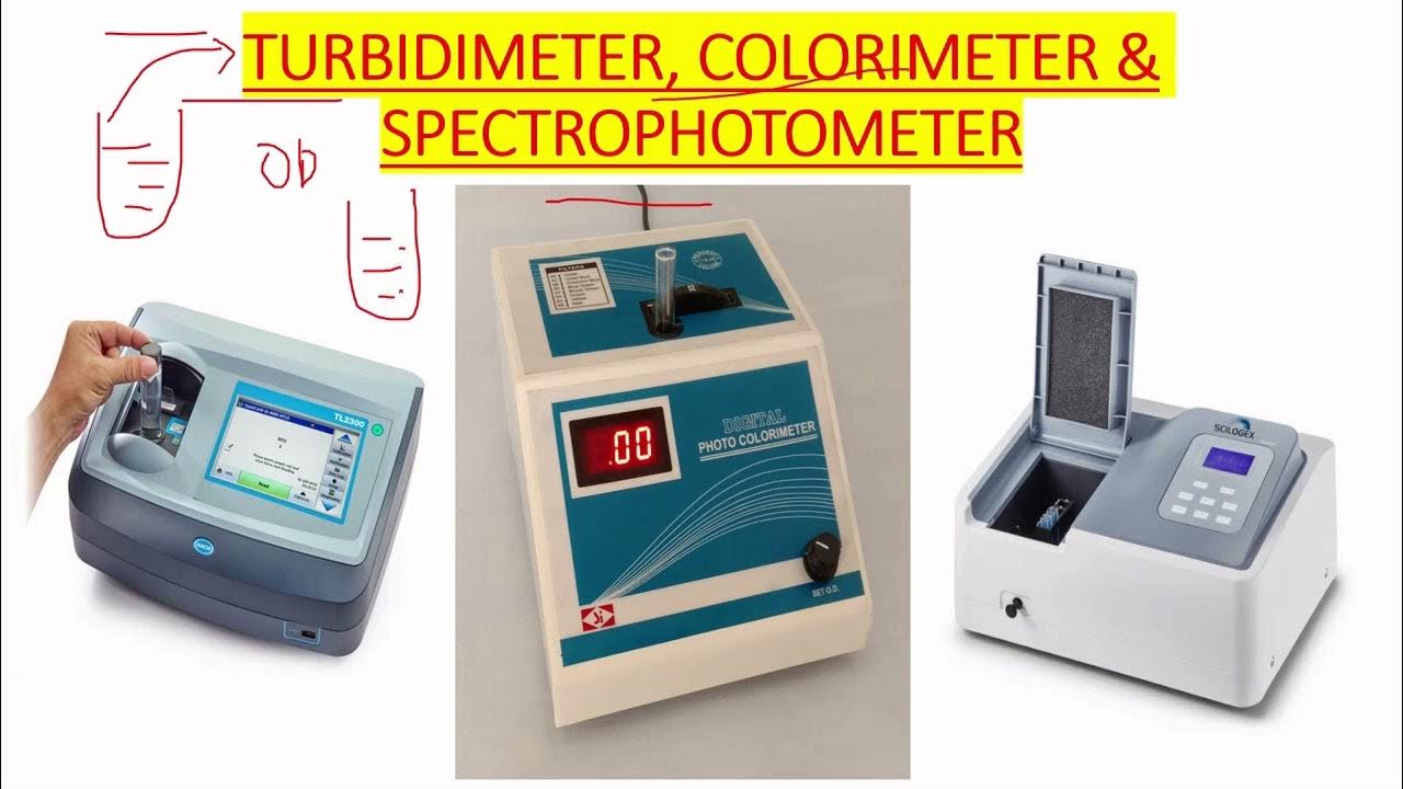 SPECTROPHOTOMETER COLORIMETER TURBIDIMETER USE IN MICROBIOLOGY LAB IN HINDI YouTube