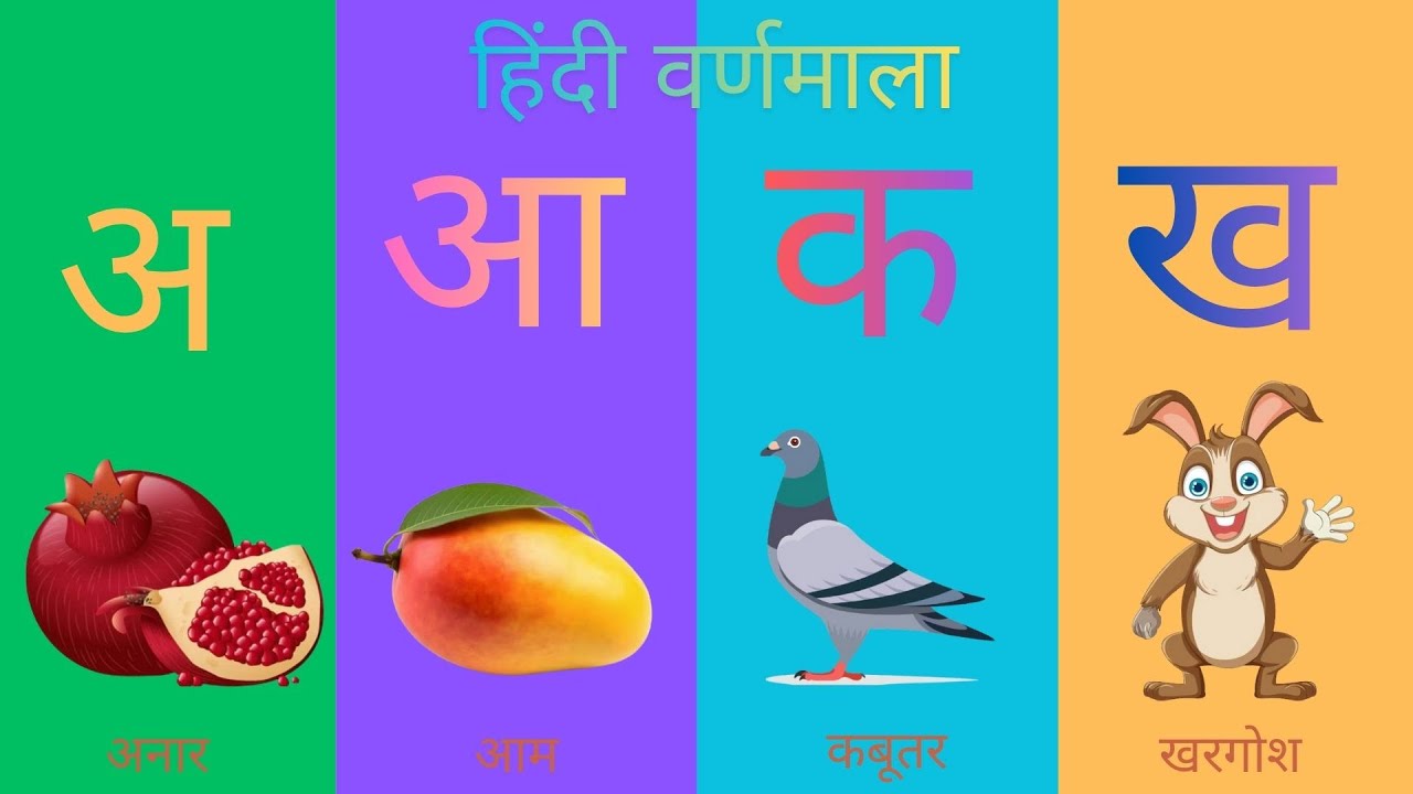अ से अनार | Hindi Alphabet (Varnamala) for Nursery & LKG Kids