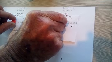 How to convert a radio control from mode 2 to mode 1