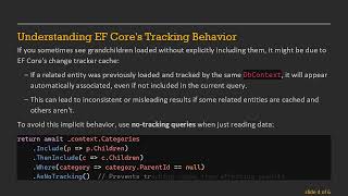 Loading Full Category Hierarchies in Entity Framework Core