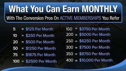 How To Make Money Online Residual Income The Conversion Pros 2019 Network Marketing Business 2019