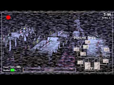 Myo Fails at Five Nights at Freddy's