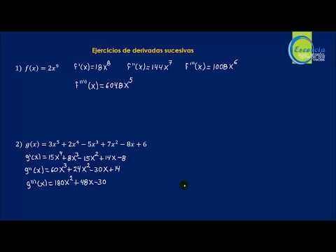 Ejercicios de derivadas