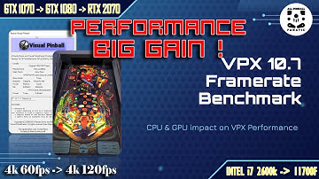 VPX PERFORMANCE benchmark - Big FPS gain. VPX 10.7 Making Visual Pinball X Smooth.