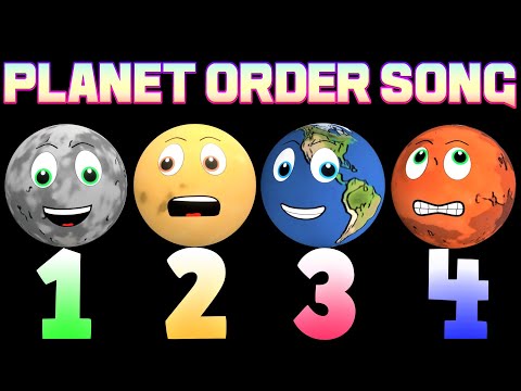 Video: Planet Sistem Suria Mana Yang Mempunyai Atmosfera