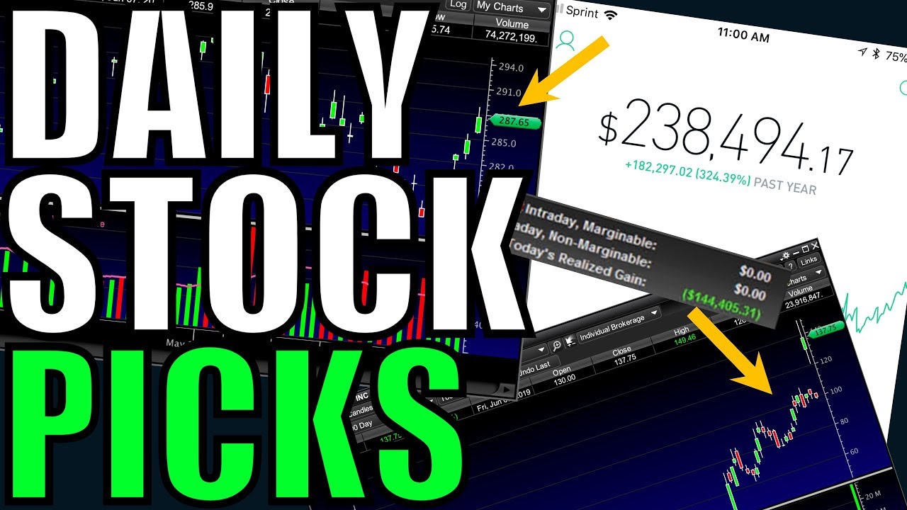 STOCK MARKET MERGERS ARE SIGNALING My Watchlist For Tomorrow Stocks