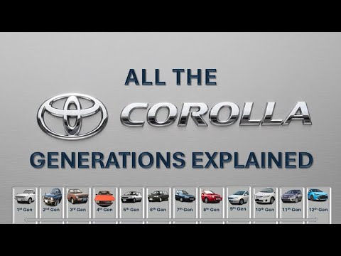 “From Old to FUTURISTIC — All Corolla Generations Explained FAST ...