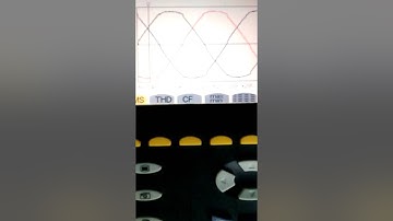 Analisador de energia AEMC 3945