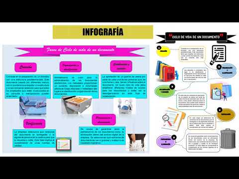 Ejemplo De Descripción De Puesto De Asistente Ejecutivo