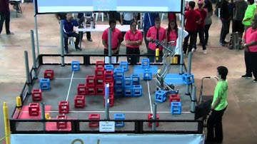 VEX Robotics - Skyrise - Robot Skills 8 - PRIOR Ponce Technology Challenge 2014