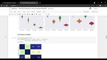 TSF GRIP JUNE 2021 | Data Science& Business Analytics | Task#2: Prediction using Unsupervised ML