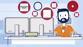 Learn Multi-factor Authentication in 60 Seconds