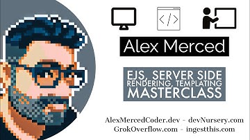 AM Coder - EJS/Server Side Rendering/Templating Masterclass - Templating in ExpressJS