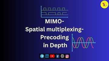 MIMO, Spatial multiplexing, Precoding in Depth