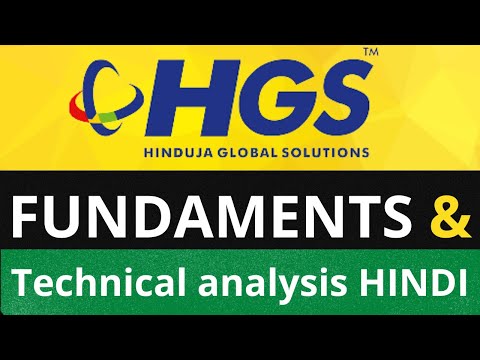 HGS share latest news ! HGS SHARE LATEST NEWS TODAY ! HINDUJA GLOBAL SOLUTIONS SHARE LATEST NEWS !