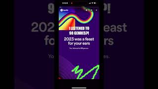 My Spotify Wrapped 2023 (Pt. 1)