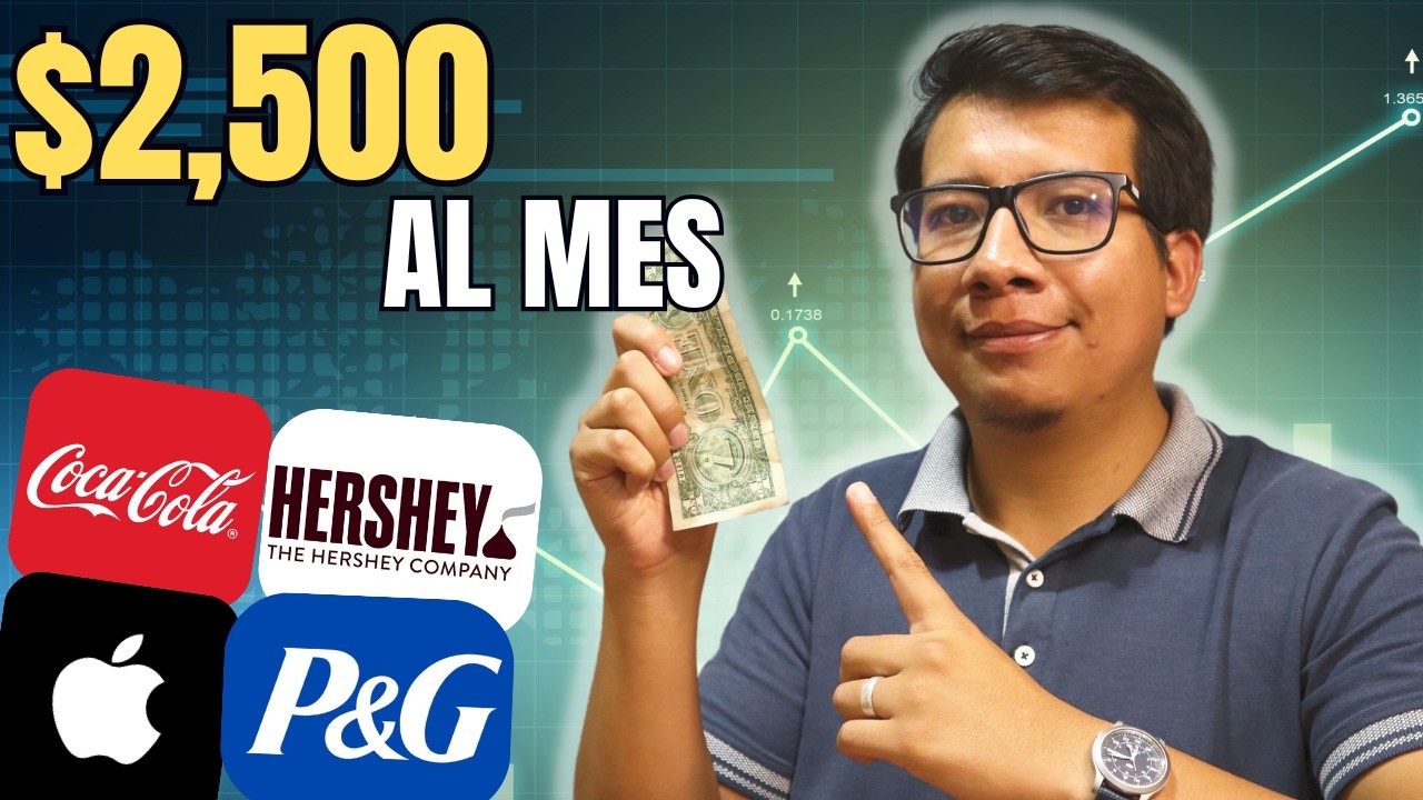 Cuanto Invertir para Vivir de los Dividendos en Ecuador