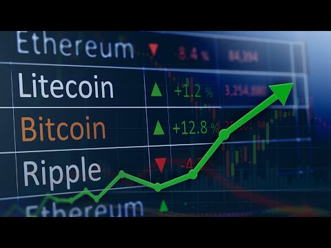 LIVE best crypto charts real time - Bitcoin