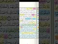 تثبيت وتربيط سورة التوبة الربع الأول تثبيت وتربيط سورة التوبة الربع الأول