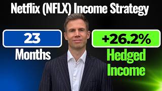 Netflix Stock Retirement Income Strategy: 26% Hedged Income for 23 Months
