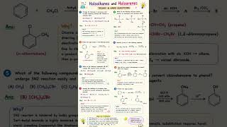Haloalkanes vs Haloarenes | Important Questions & Answers