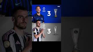 Juventus vs Inter Milan: Trophy Comparison.