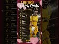 Peshawar Zalmi’s Historic 5th PSL Final Appearance 🏆 | A Legacy of Consistency #psl2026 #pslrecords
