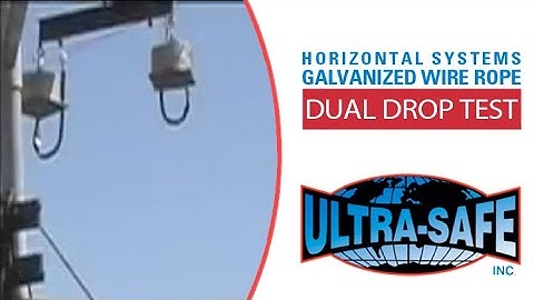 Ultra Safe Fall Protection -  New Horizontal Test - The Math