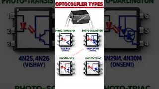 Optocoupler Types Explained |#shorts