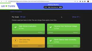 Student and Family dashboard overview of UR Turn