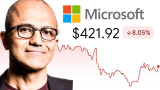 Microsoft Stock | Should You Buy Now? | MSFT Stock Analysis