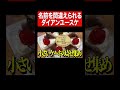 コースケ