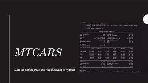 Python Regression Analysis of MTcars Dataset