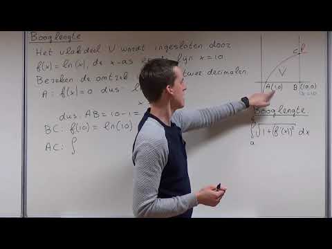 Video: 3 manieren om vierkantswortels te vinden zonder rekenmachine