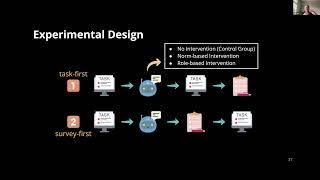 Microsoft Future Leaders in Robotics and AI Seminar Series, April 12, 2024: Ruchen (Puck) Wen