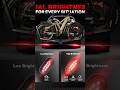 Bike Rack Brake Light Kit (4186 Tire-Hold Rack)#shortsfeed