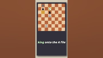 ♟ White to move | Mate in 3 | 3 solutions #chess #chesspuzzle #checkmate #checkmatepuzzles