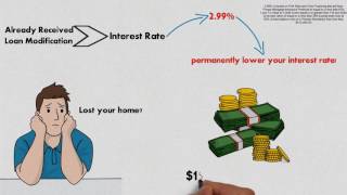 Nonprofit Alliance of Consumer Advocates Refinance Program Nonprofit Alliance of Consumer Advocates Refinance Program