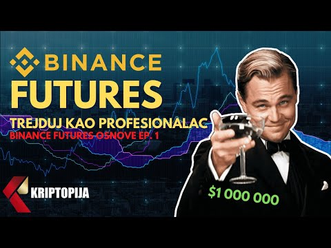 Videó: Mi A Valuta Futures