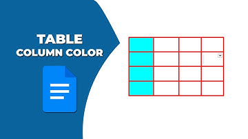 how to change the color of table column in Google Docs