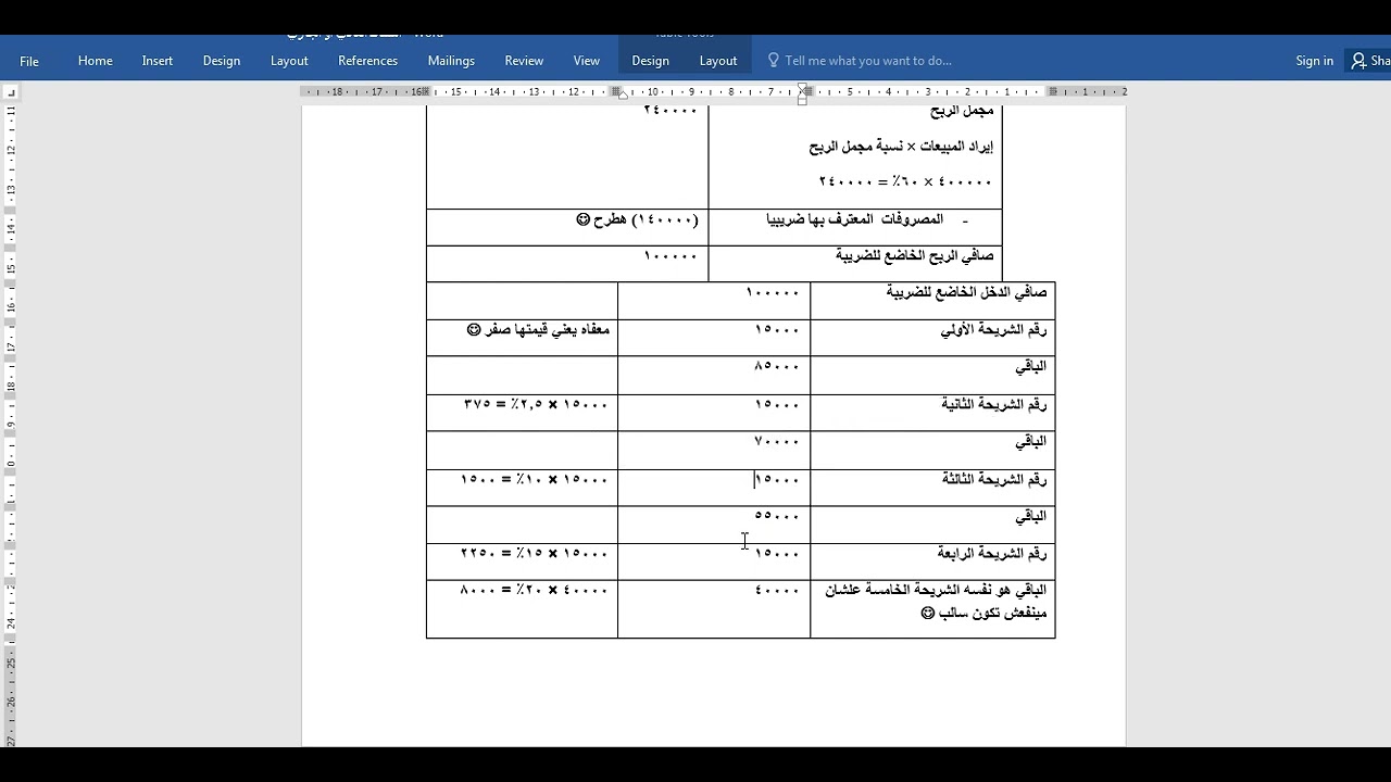 محاسبة الضرائب النشاط العادي أو الجاري