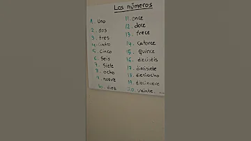الارقام باللغة الاسبانية Los Números En Español 