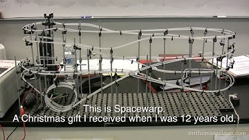 Defining Resistance, Ohmic vs. Non-Ohmic and Electric Power